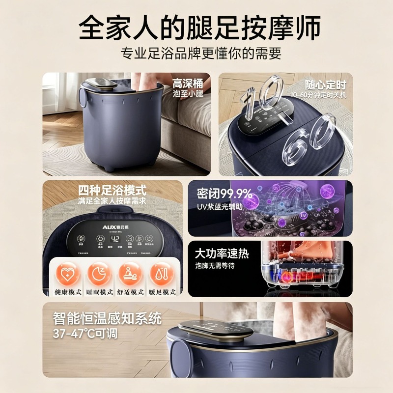 Electric Foot Bath Bucket, Aut - đánh giá và giá Spa & Wellness Zámeček Petrovice